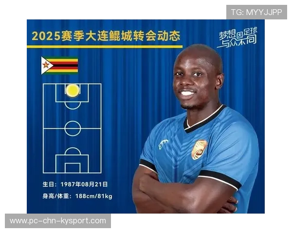 大连球员转会绯闻四起，传闻激发市场猜测