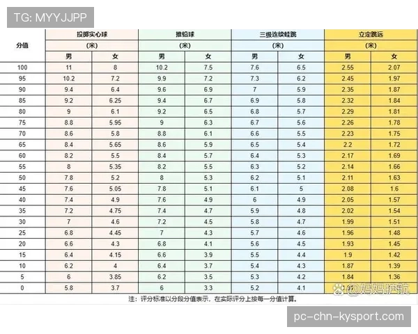 国际跳远青少年技术提升班：AI评测助力教练调整训练方案，国际跳远比赛如何计算成绩