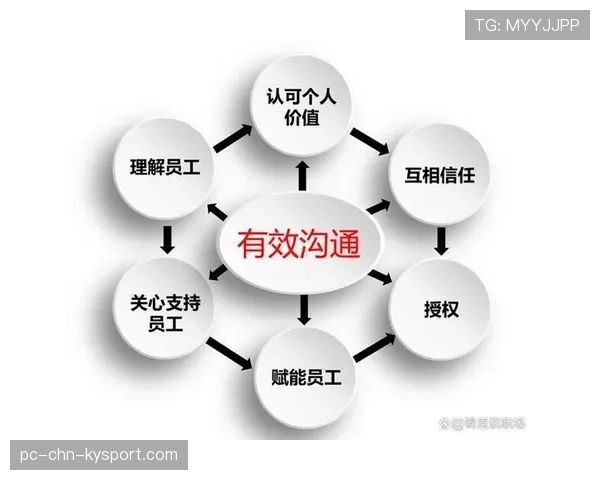 [队伍名]的队内沟通细节：高效的报点系统如何运作？